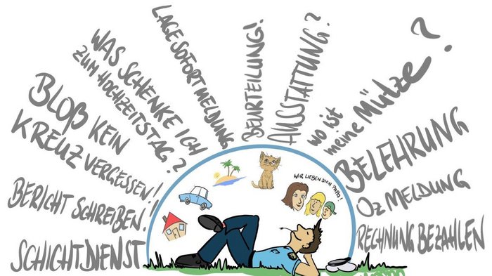 Karikatur - Wie zufrieden bist du? 